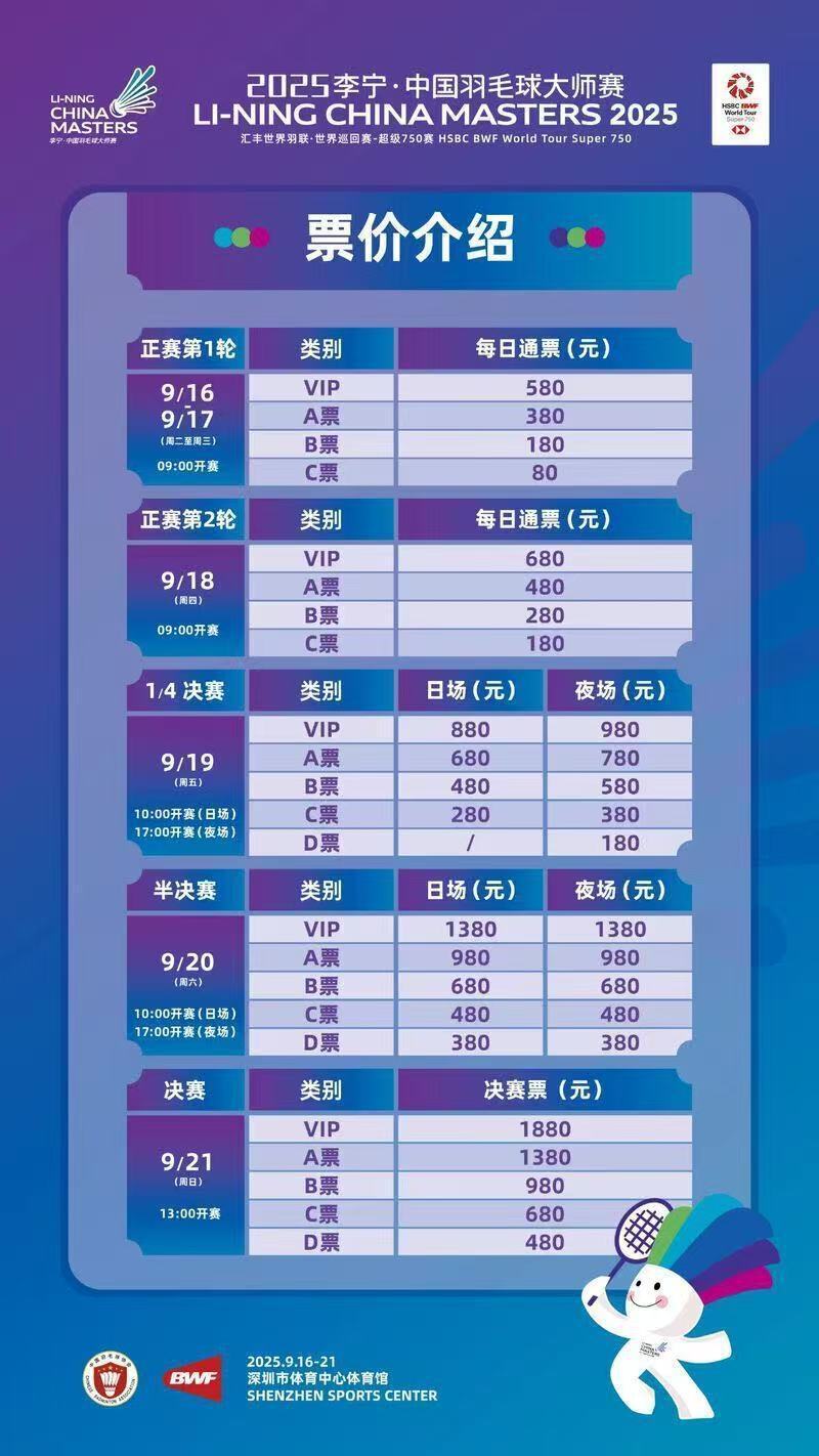gtimg, 这也是国羽