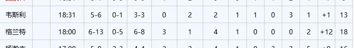 惊叹连连 惊叹连连